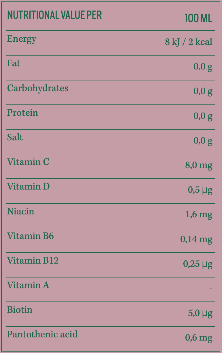 NJIE - Lowcaly suhkruvaba puuviljajook "pink lemonade" 10 x 1L - njom.ee