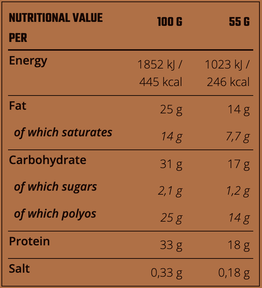 NJIE - ProPud proteiinibatoon "chocolate n' biscuit" 12 x 55g - njom.ee