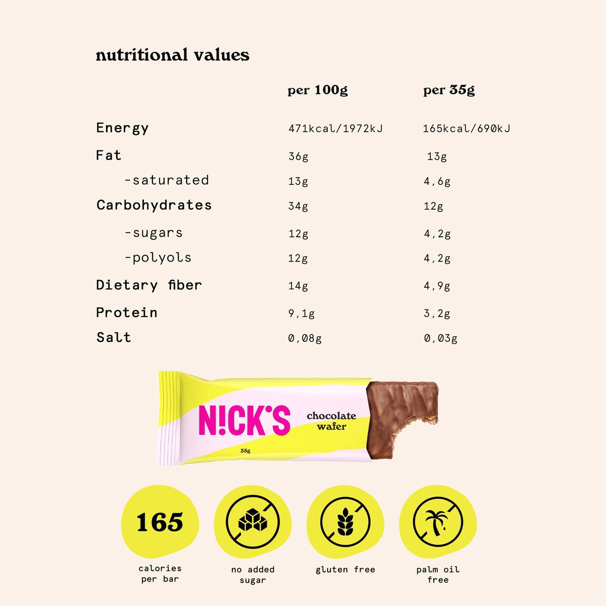 NICK’S Chocolate Wafer Box of 24