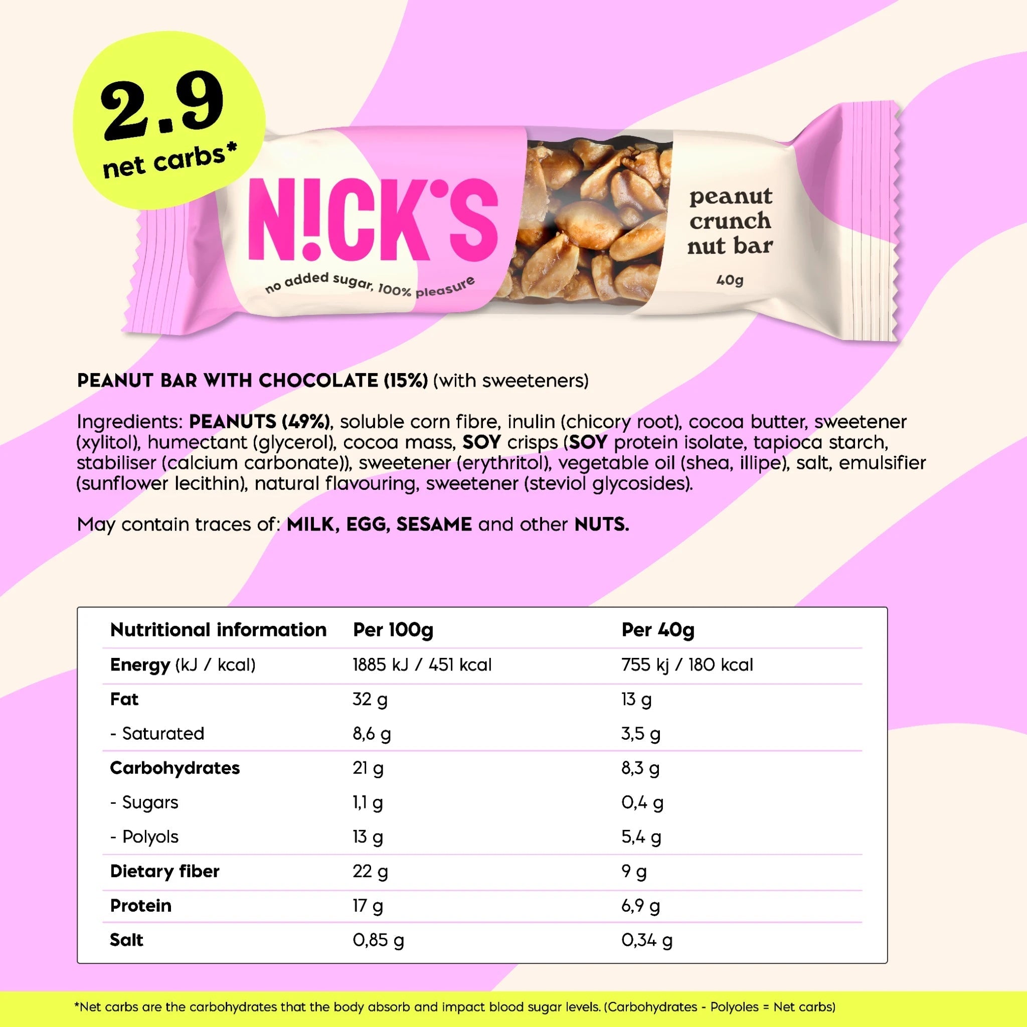 NICK’S Peanut Crunch Nut Bar 40 g