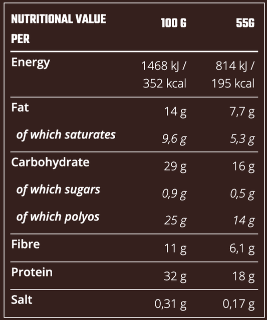 NJIE - ProPud proteiinibatoon "smooth brownie" 12 x 55g - njom.ee