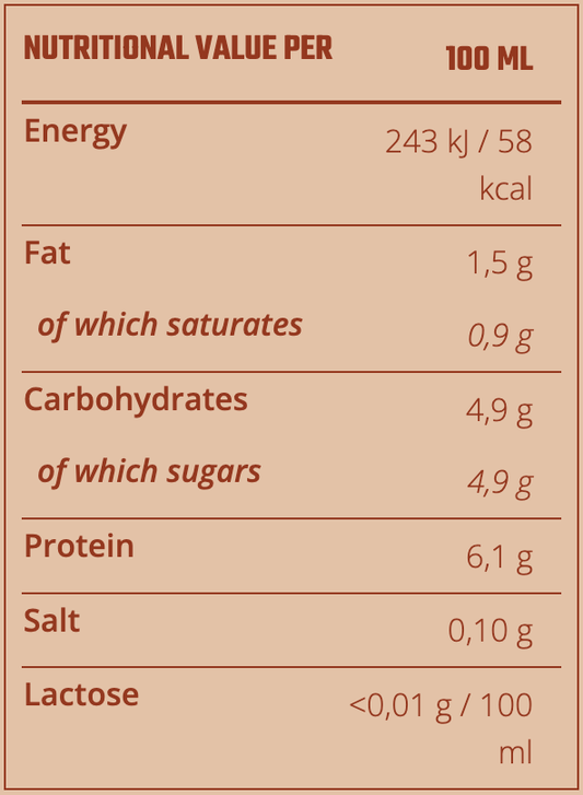 NJIE - ProPud proteiinisheik "chocolate" 1L - njom.ee