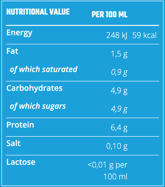 NJIE - ProPud proteiinisheik "delicatoboll" 8x330ml - njom.ee