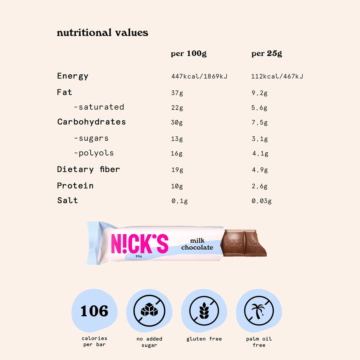 NICK’S Milk Chocolate 25 g